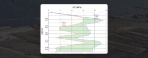 A graph displays QC (MPa) on the x-axis and Depth (meters) on the y-axis. Three colored lines represent data for Pre C, CPT, and Cone. The background shows a waterfront construction site.