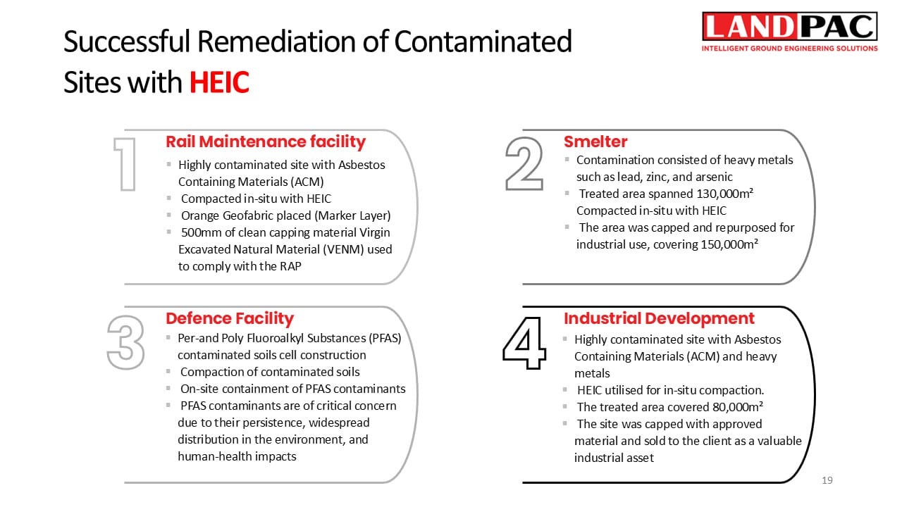 Infographic with four project summaries about contaminated site remediation for LANDPAC with HEIC.