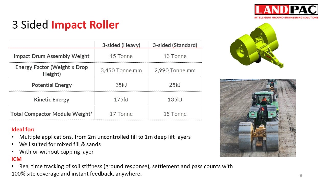 A green tractor pulls a large yellow compactor on a construction site with workers nearby.